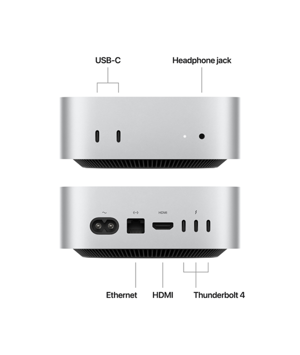 Mac Mini (2024) | M4 Pro Chip |  12Core CPU | 16Core GPU | Ram 24GB | SSD 512GB - Image 2